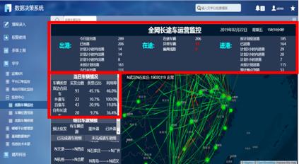 从智能称重量方项目获奖,看天地华宇加入上汽物流板块后的科技融合