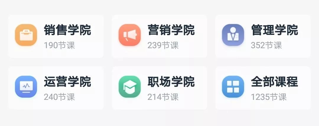 2019薪资排行,2019各行业薪资