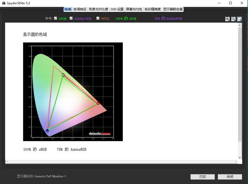 200Hz体验丝般滑顺！微星OptixPAG301CR显示器评测：点距刚刚好
