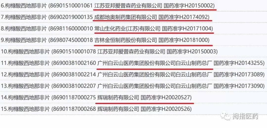 “中国男人到底行不行？”：“伟哥”们的天花板