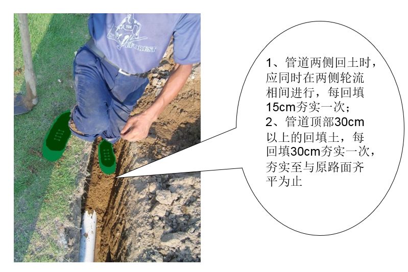 电气预埋管是怎么施工的,通信地埋管施工方法