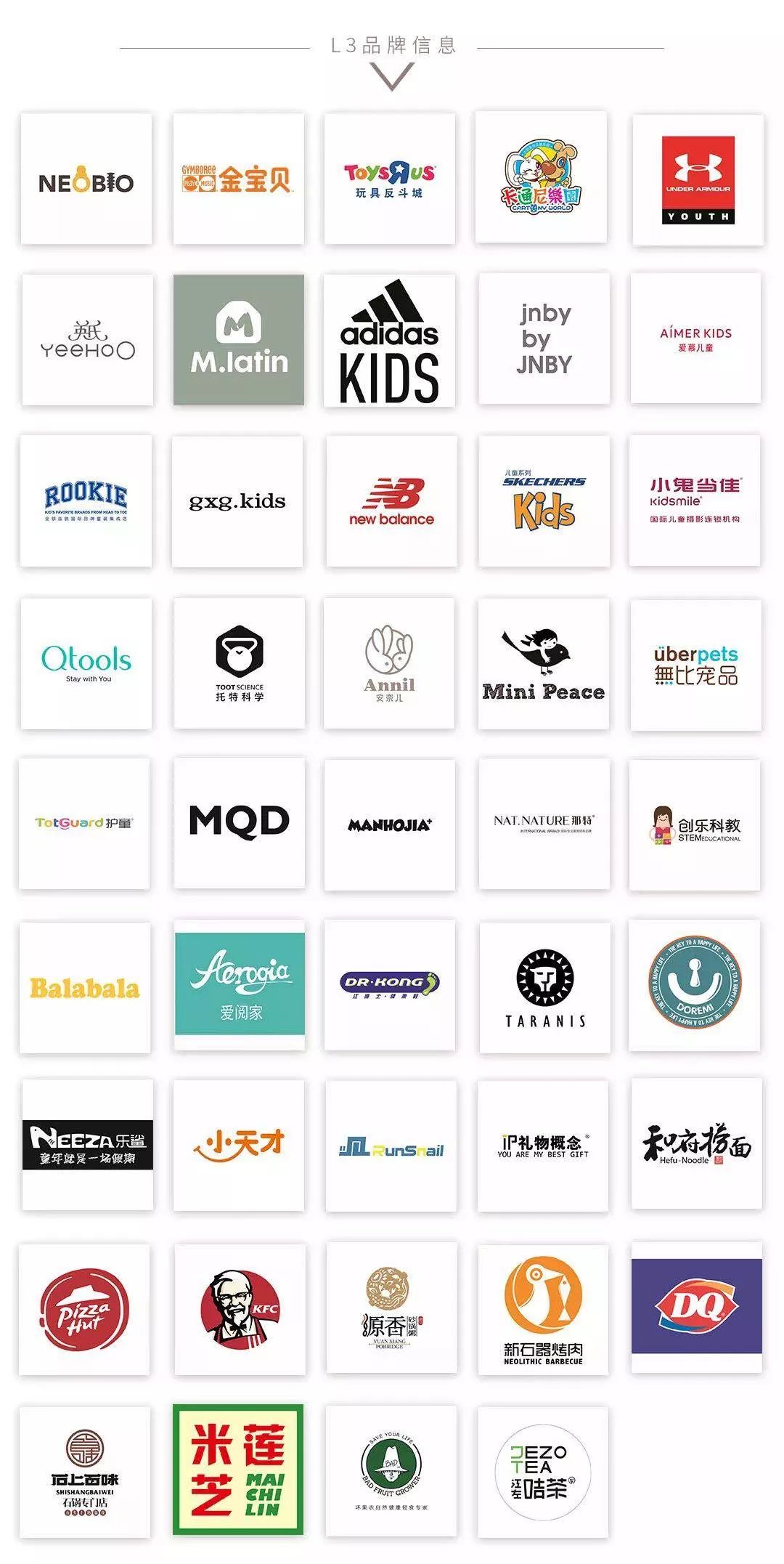 新店开业10w人围观,开业典礼1万人围观