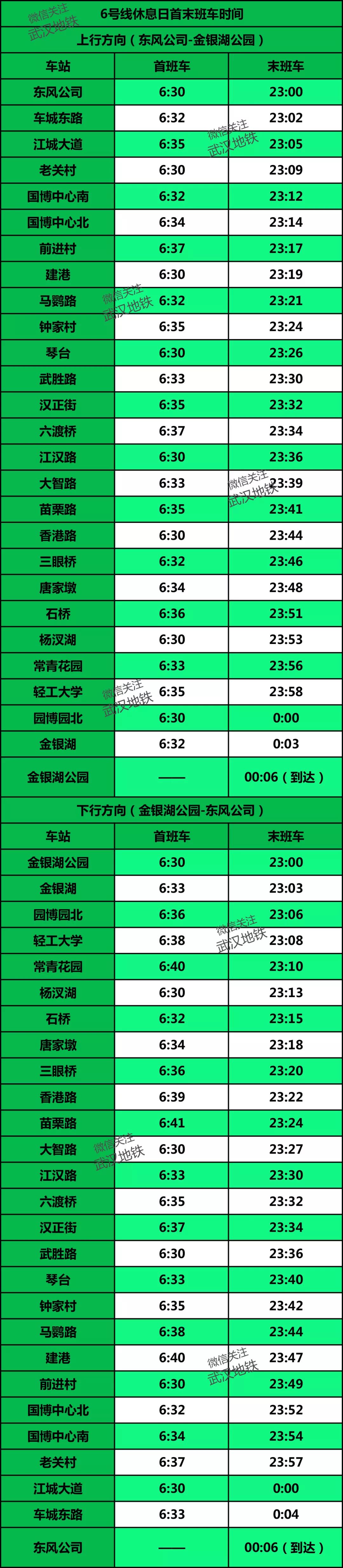 武汉1号线地铁线路图时刻表,武汉地铁二号线地铁时刻表