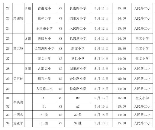 “足”够精彩!浏阳39支中小学队角逐2019“浏阳河杯”校园足球赛