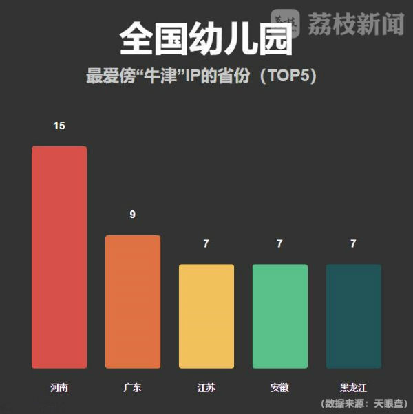 清华大学批量起诉幼儿园,清华大学起诉幼儿园商标侵权