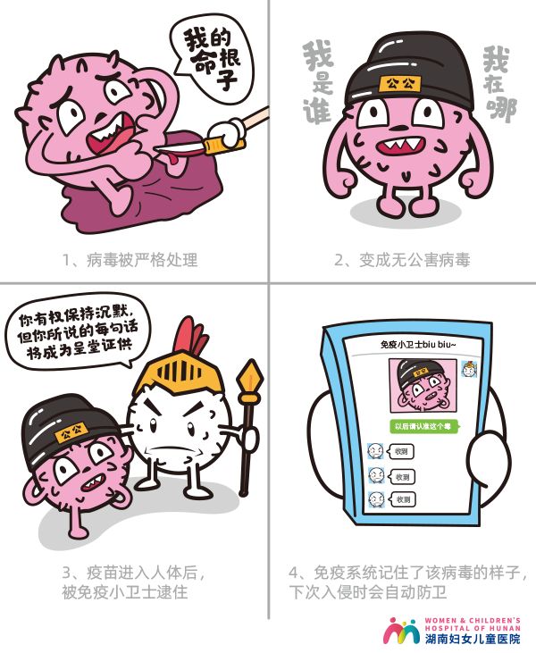 只有女性才能打hpv疫苗吗,每个女性都要打hpv疫苗么