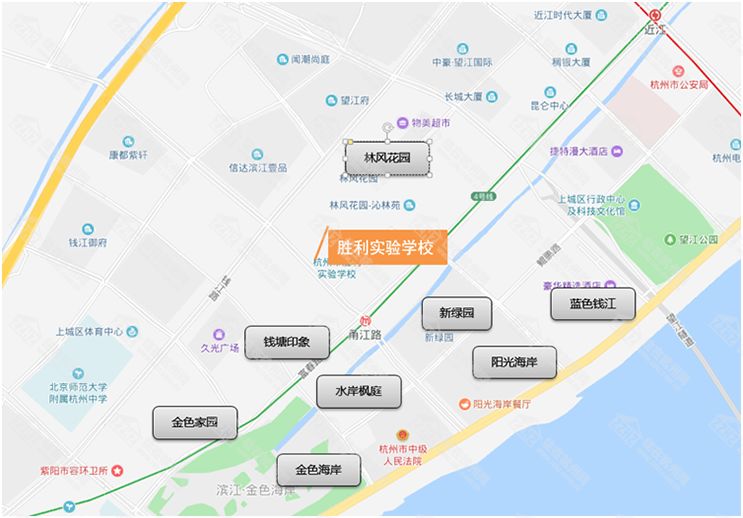 公民同招时代，吐血整理3万/m²起的杭州七档价位学区房攻略，看了不会买错