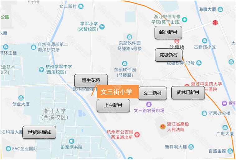 公民同招时代，吐血整理3万/m²起的杭州七档价位学区房攻略，看了不会买错