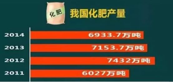 拿什么拯救你的自己,拿什么拯救你歌曲