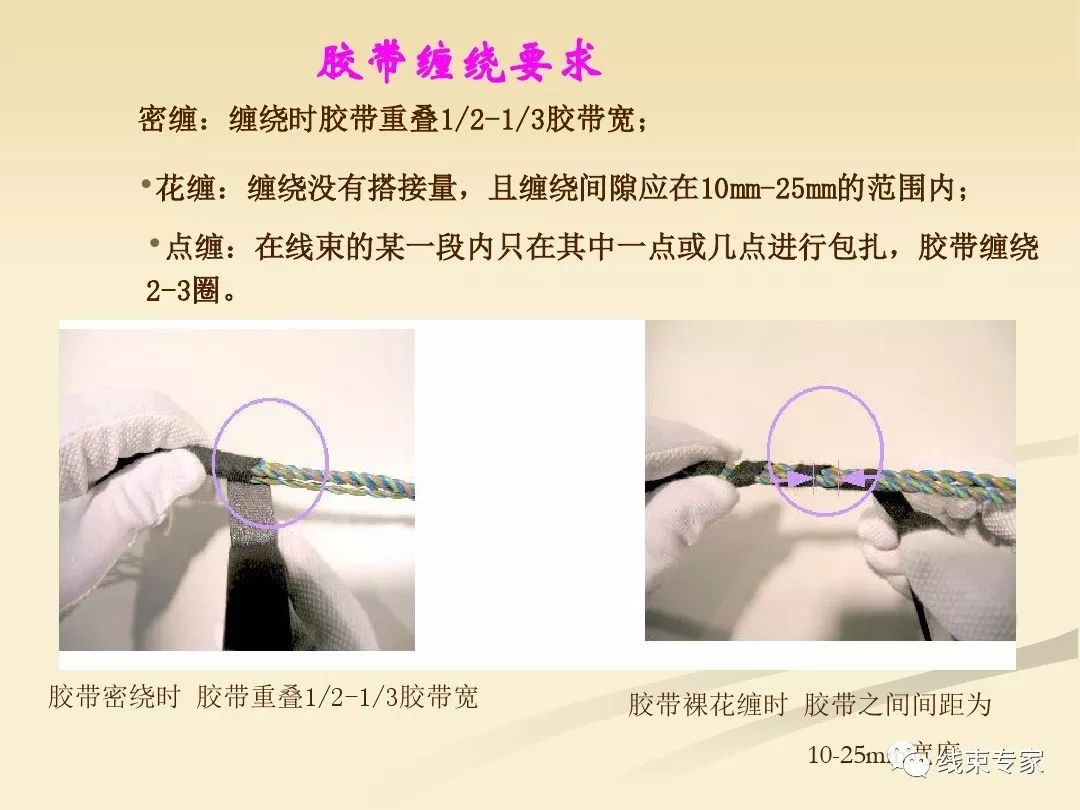 天津汽车线束加工工艺,汽车线束工艺