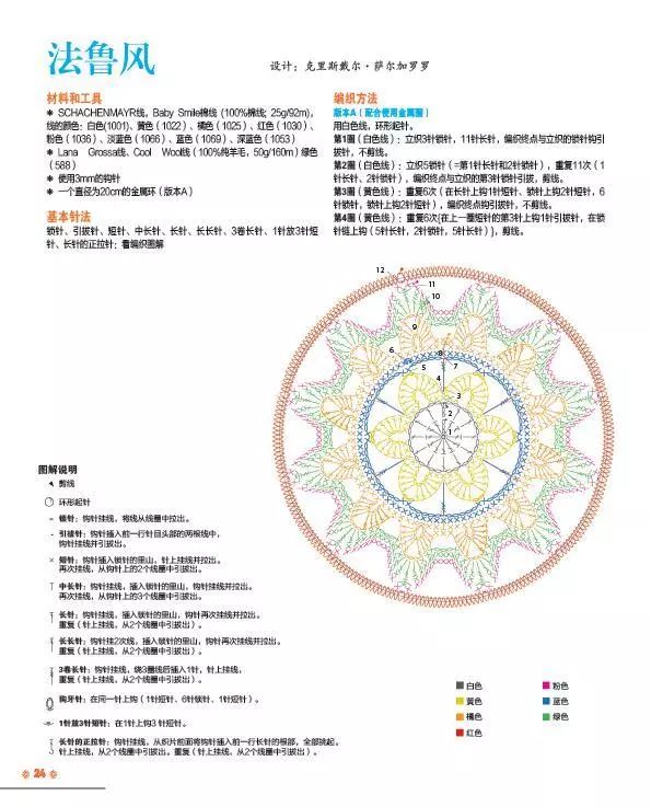 团书丨毛线球28期单本上架，发卡蕾丝和曼陀罗钩织也来凑热闹（文末还有福利哦）