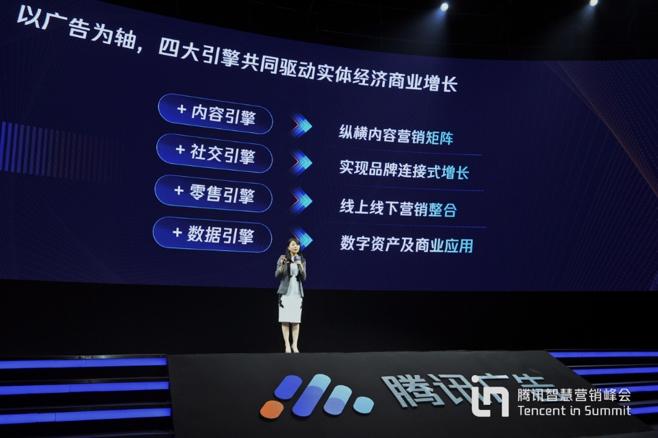 鑵捐骞垮憡鐢熸剰鍓嶆櫙,鑵捐骞垮憡涓氬姟鐩堝埄妯″紡