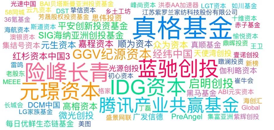 社交电商陷阱大全,中国社交电商野史