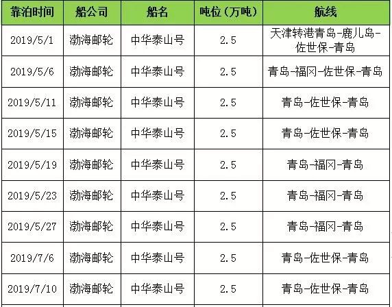 邮轮旅游团咨询,邮轮旅游服务