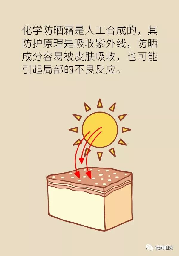 晒太阳如何做好防晒,太阳防晒注意什么事项