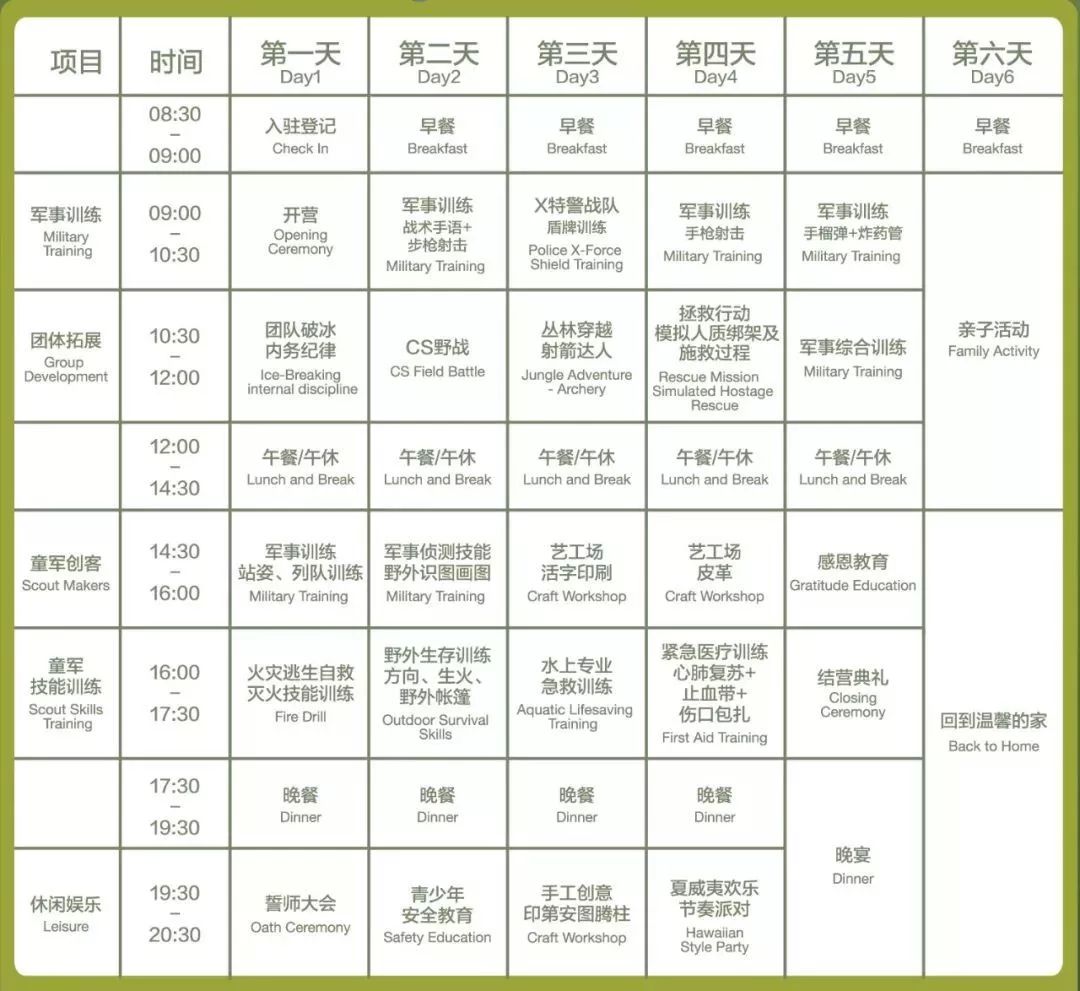 观澜湖夏令营600多人,观澜湖高尔夫夏令营