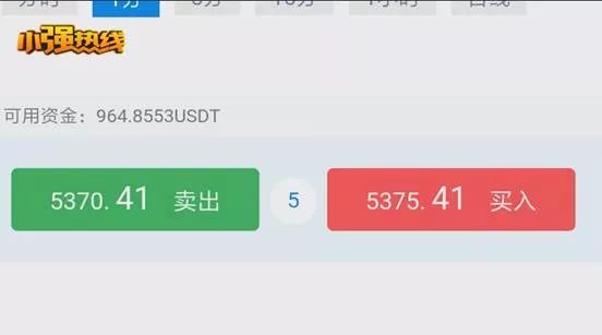 几分钟赚七八千美金，接下来，可怕的事情发生了