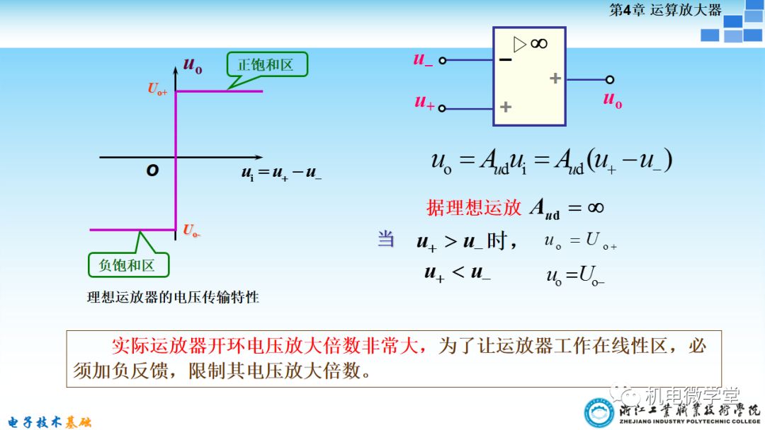 0基础ppt详细讲解,电子入门基础知识ppt