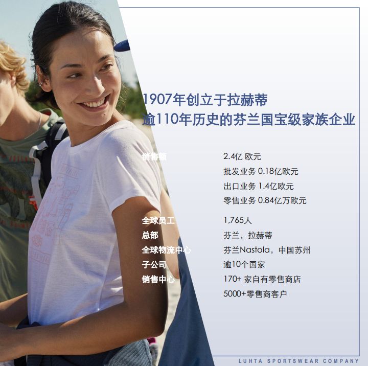 芬兰鲁特运动服饰,鲁特运动服饰直播