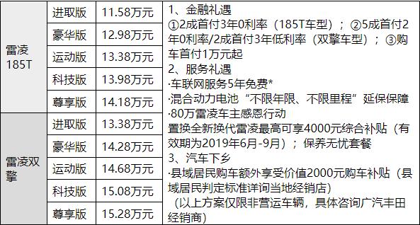 丰田2020款全新车型丰田雷凌,丰田3.98万新车雷凌