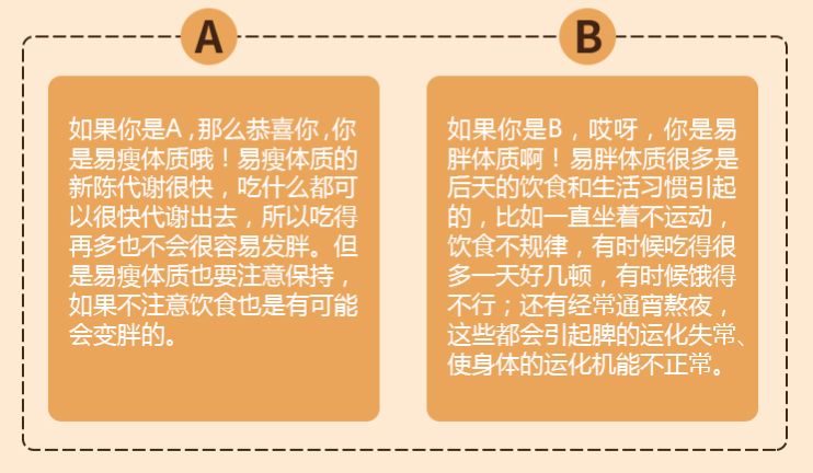 减肥前先怎样调理身体,减肥之前先瘦肚子
