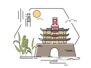 鍋ュ悍鍏荤敓灏忔弧,鍋ュ悍灏忔弧