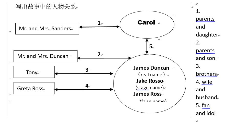 名师工作坊|特级教师李振来:高中英语课外名著的导读策略