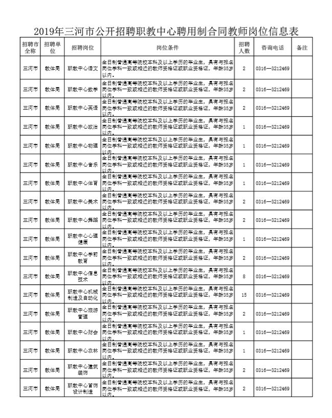 2021年有编制的教师招聘开始了吗,河北省最新教师编制招聘信息公告