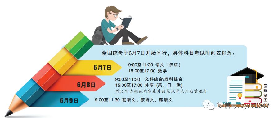 辽宁省实验中学2019特招有哪些,辽宁高考单独招生免试政策