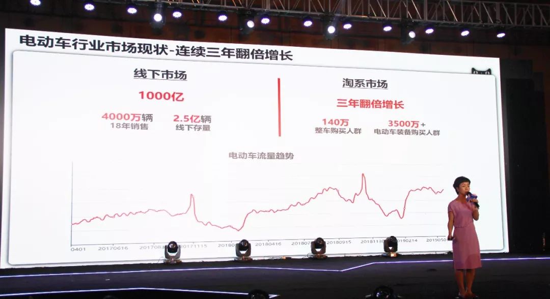 新日携手天猫将深度合作！两款新品发布质感爆棚！