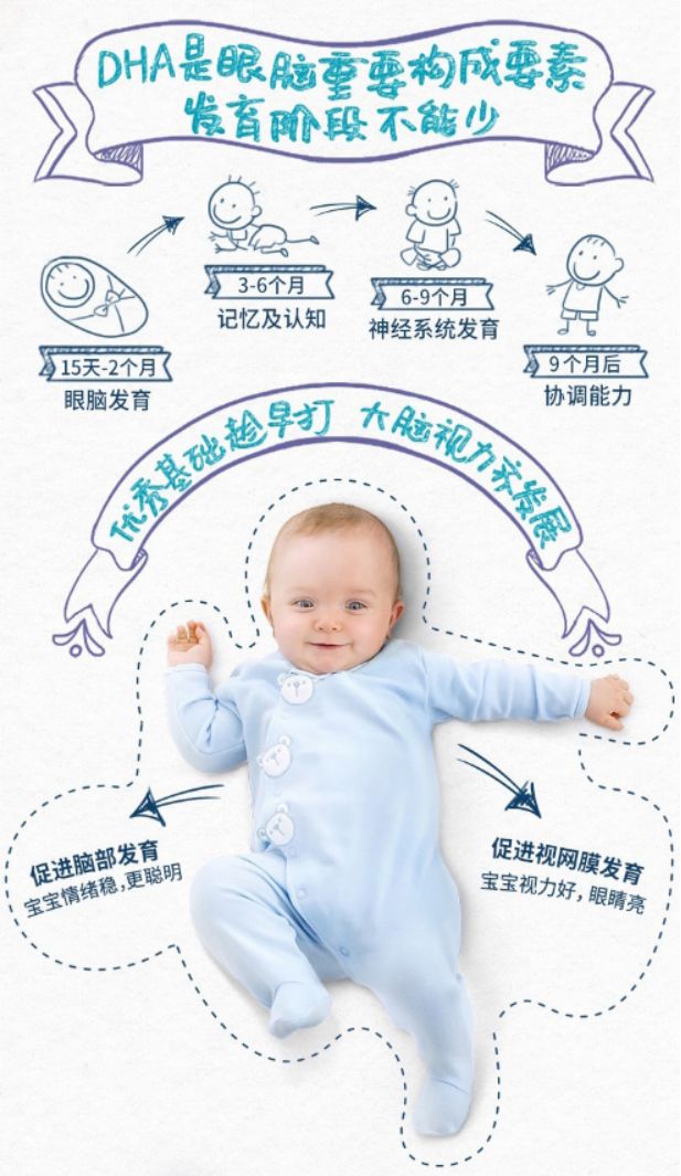 给宝宝补dha的妈妈,补dha妈妈担心的几个问题