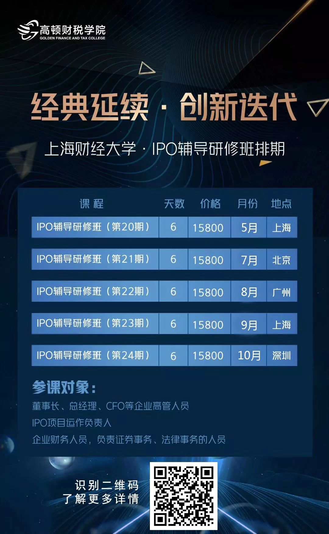 「成本」从财务角度分析在北京五环内开一家咖啡馆