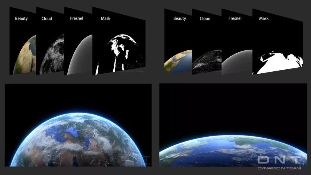 顶级舞美丨2019年欧歌赛深度解析
