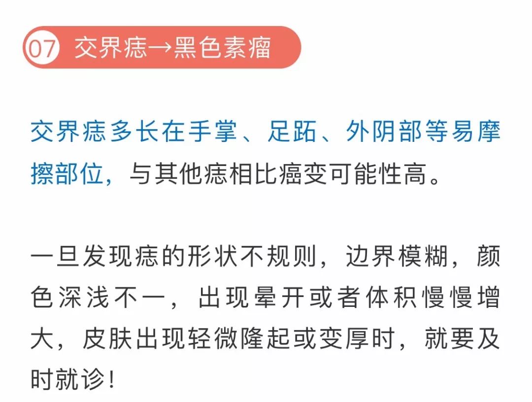 这7种常见癌前病变一定要警惕,发现癌症和癌前病变的重要途径