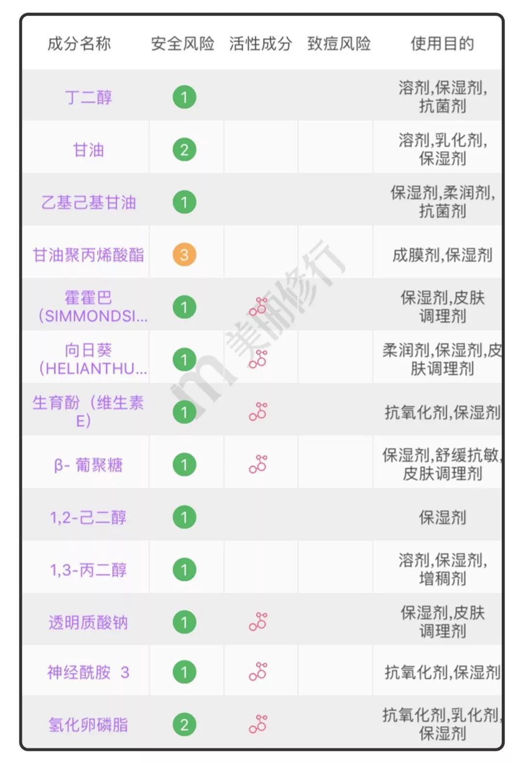 大s徐熙媛综艺被认成18岁,大s从18岁到40岁