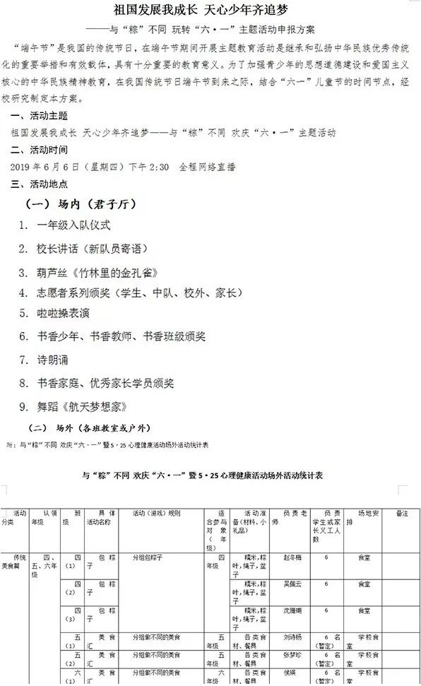 六一儿童节大餐活动,六一特别活动来袭