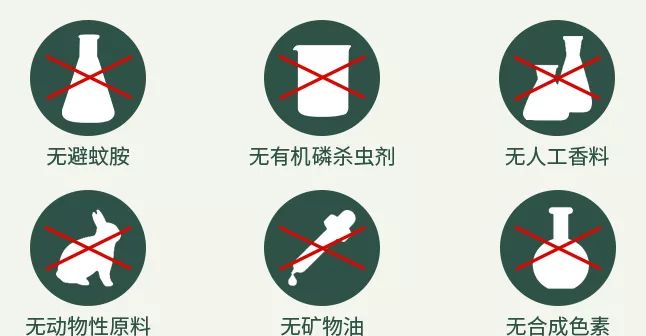 蚊虫叮咬快速止痒的中医方法,超好用的止痒消肿的药膏蚊虫叮咬