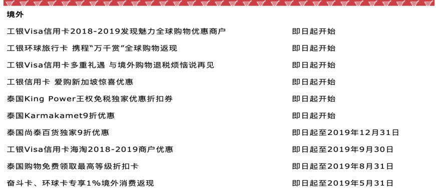 海淘折扣资讯,海淘折扣季攻略