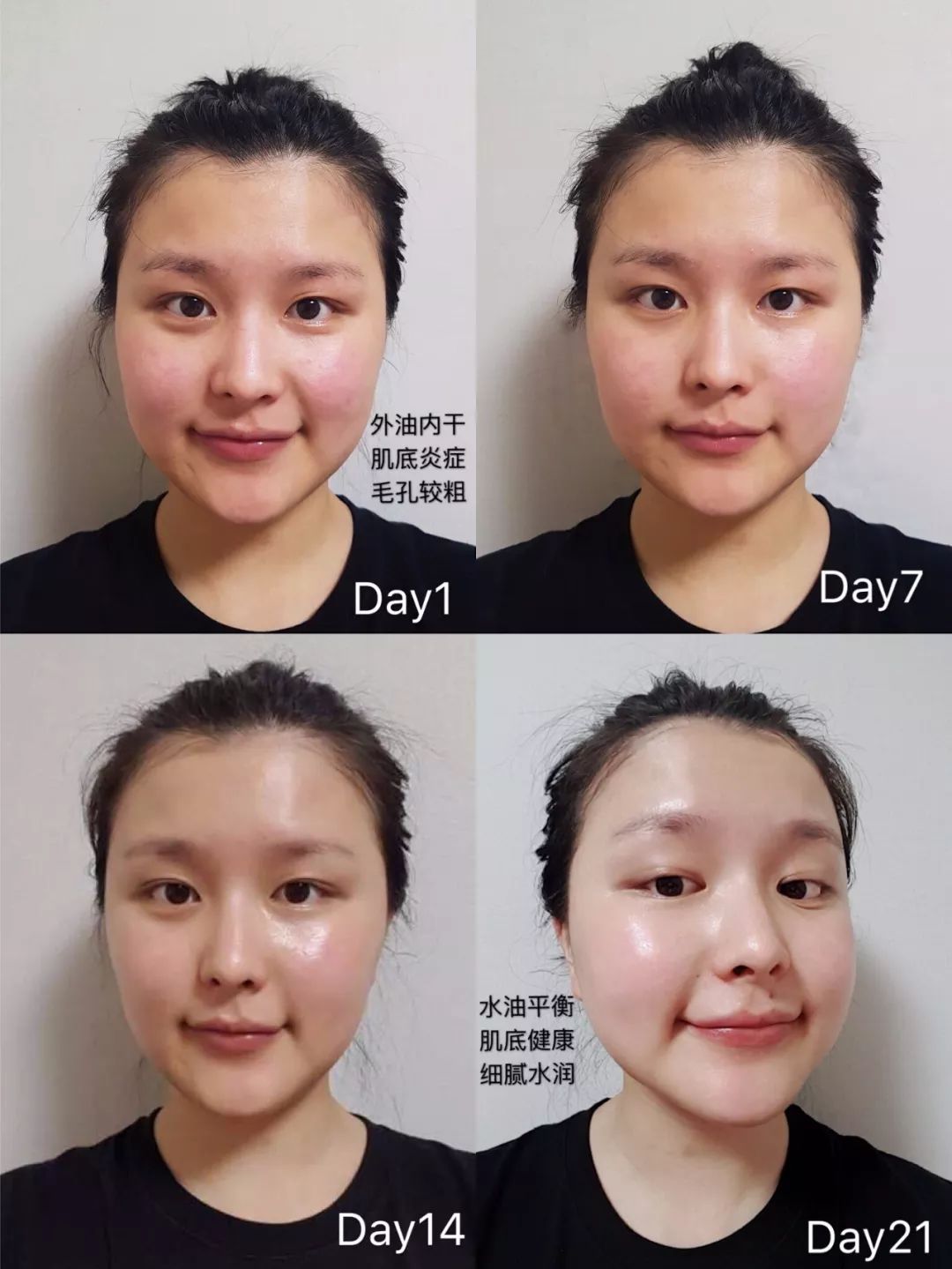 21天测评,21天真实测评