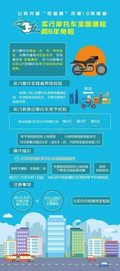 金华驾照扣12分有啥补救措施,珠海驾照扣满12分之后怎么处理