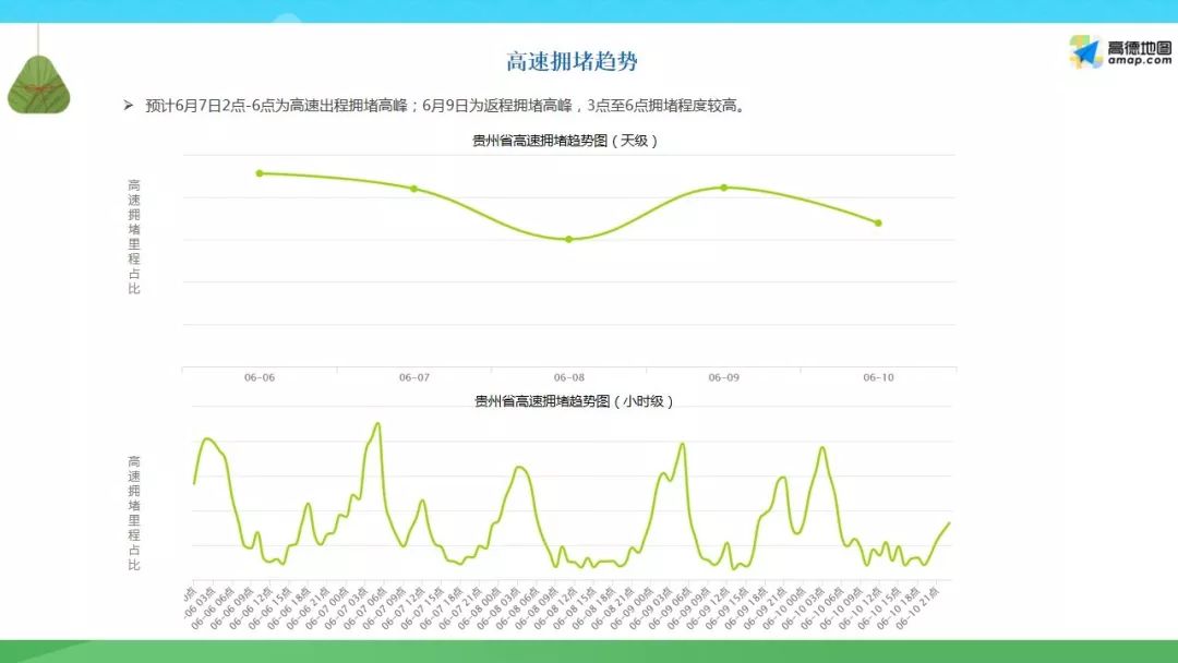 「出行提示」当端午假“撞”上高考！这份出行提示请您收好（内附交通管制路段）