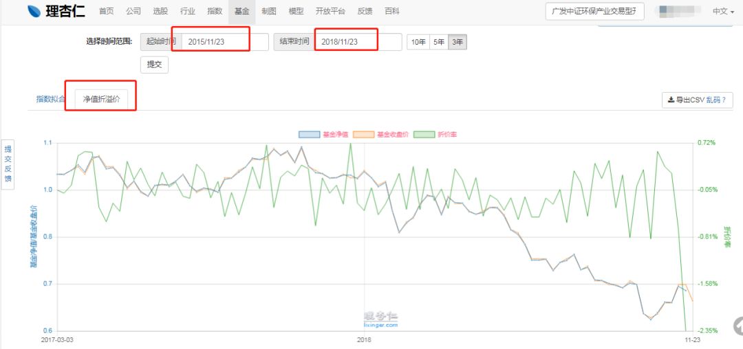 etf工具,如何使用et制版