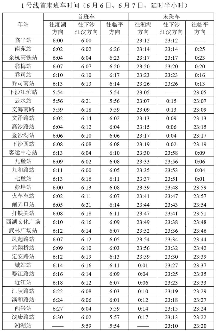 杭州高考地铁免费坐吗,杭州高考考点临时交管措施