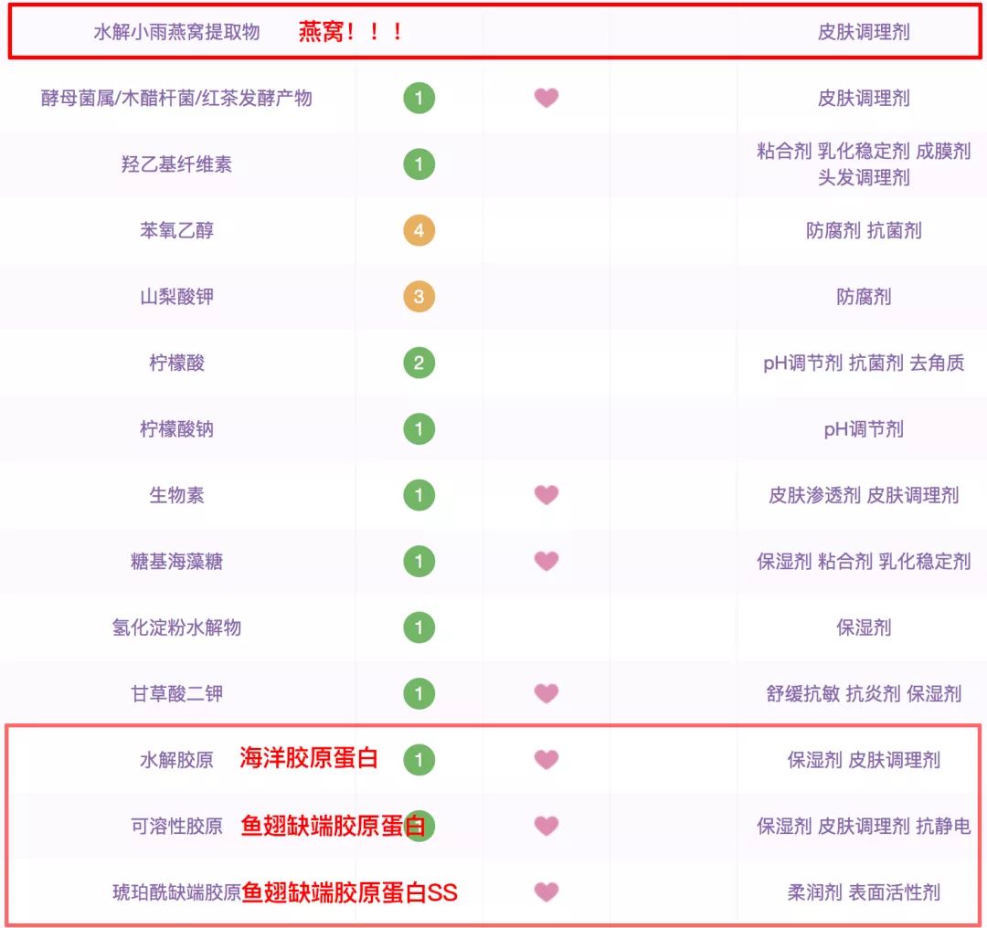 大促必买攻略,大促优惠力度大