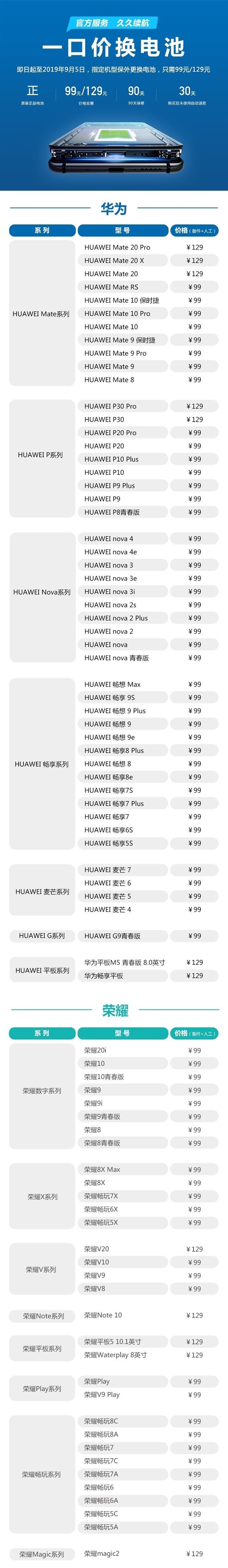 华为nova5全系列发布时间,2019年的华为nova5