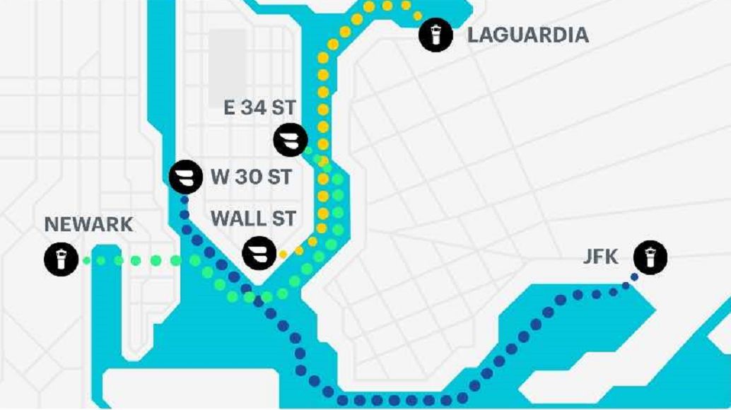 直升机接送机服务,直升机接送服务