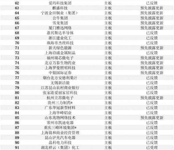 农商行ipo最新信息,农商行上市最新进展