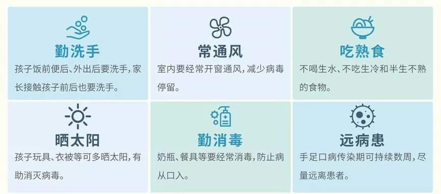 手足口病和疱疹性咽峡炎怎么治,手足口病和疱疹咽峡炎的区别