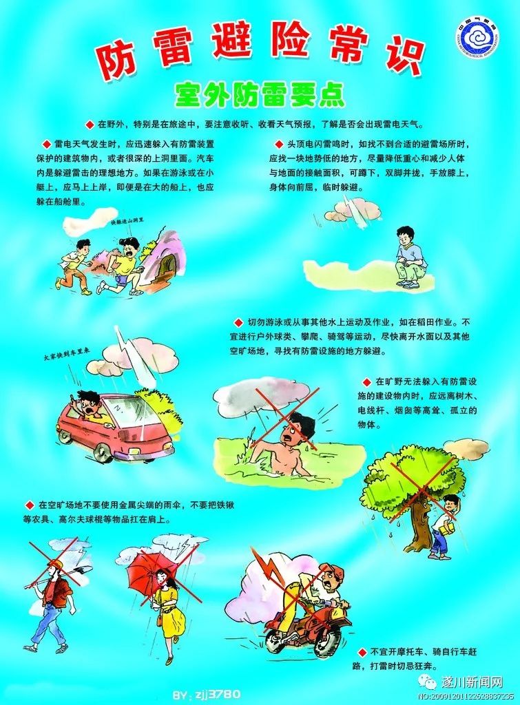 防雷知识顺口溜,防雷电安全知识