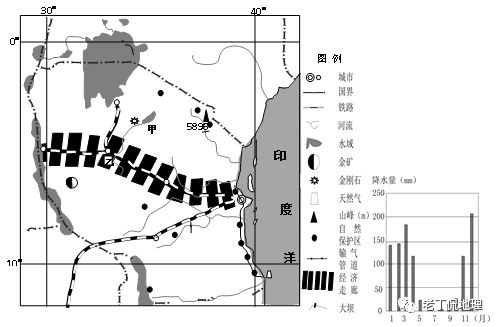 2019年高考地理全国卷选择题,地理浙江高考必背知识点2022